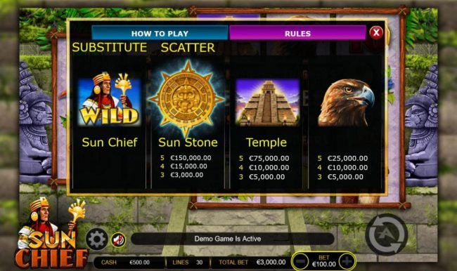 High value slot game symbols paytable