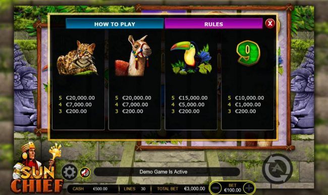 Medium Value Slot Game  Symbols Paytable.