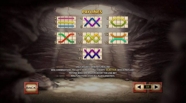 Payline Diagrams 1-15. Only highest win pays per line. Win combinations pay left to right only except scatters. Paylines are multiplied by the line bet.