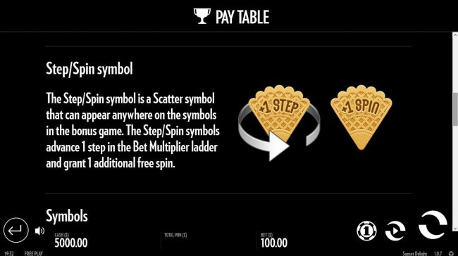 The Step/Spin symbol is a scatter symbol that can appear anywhere on the other symbols in the bonus game. The Step/Spin symbols advance 1 step in the Bet Multiplier ladder and grant 1 additional free spin.