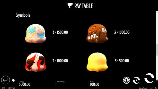 High value slot game symbols paytable