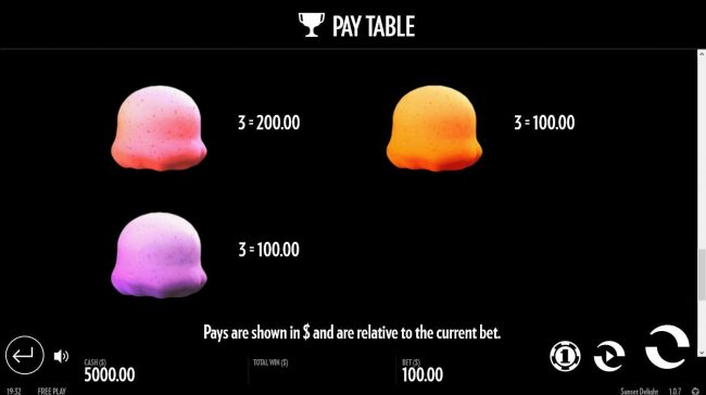 Low value game symbols paytable