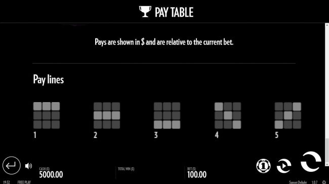 Payline Diagrams 1-5