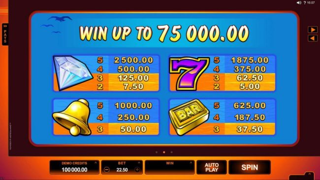 High value slot game symbols paytable - Win up to 75,000.00