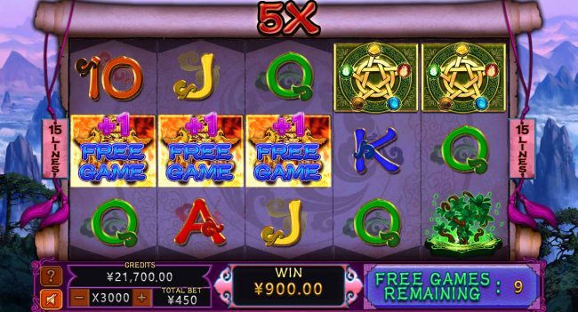 Free Spins Retriggered