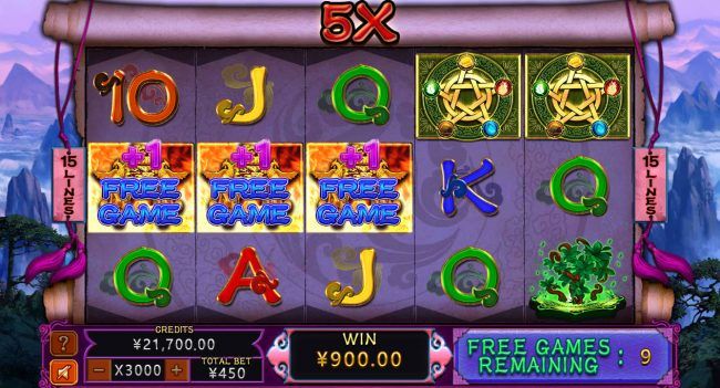 Free Spins Retriggered