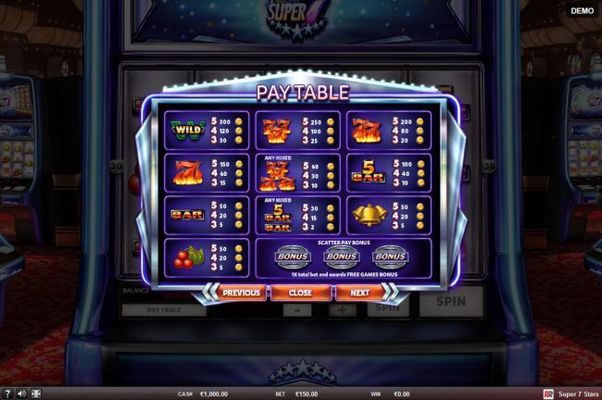 Paytable