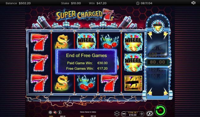 Total Free Spins Payout