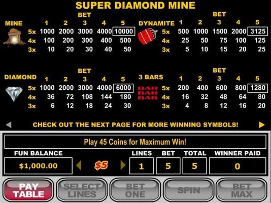 Slot game symbols paytable.