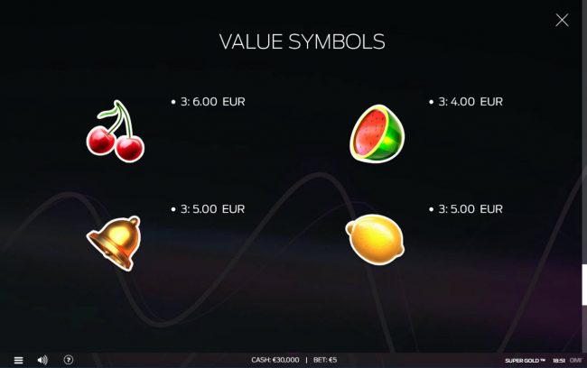 Low Value Symbols