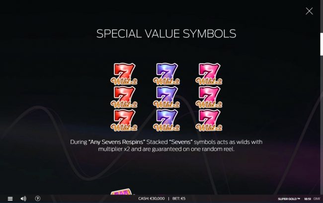 Wild Symbol Rules