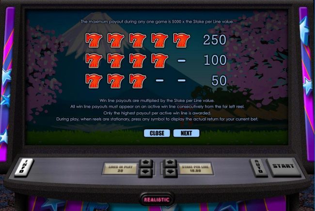 High value slot game symbols paytable.