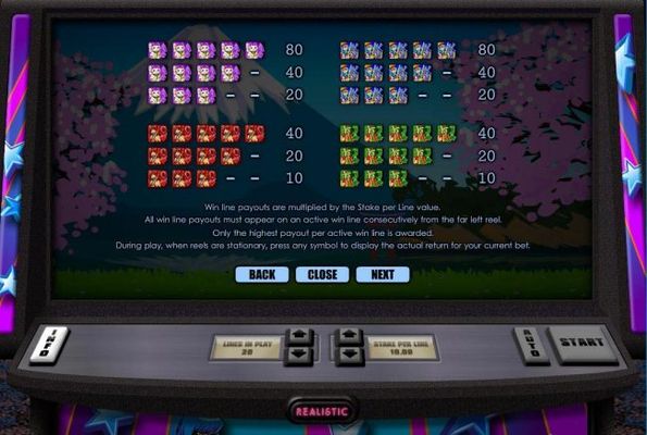 Medium Value Slot Game  Symbols Paytable.