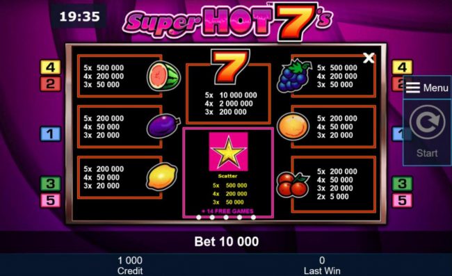 Slot game symbols paytable featuring fruit themed icons.