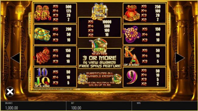 Slot game symbols paytable