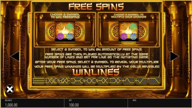 Free Spins Rules