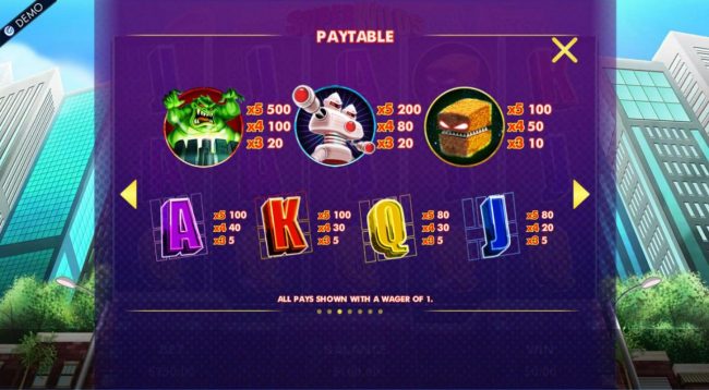 Slot game symbols paytable featuring alien monster inspired icons.