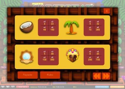 Slot game symbols paytable and payline diagrams