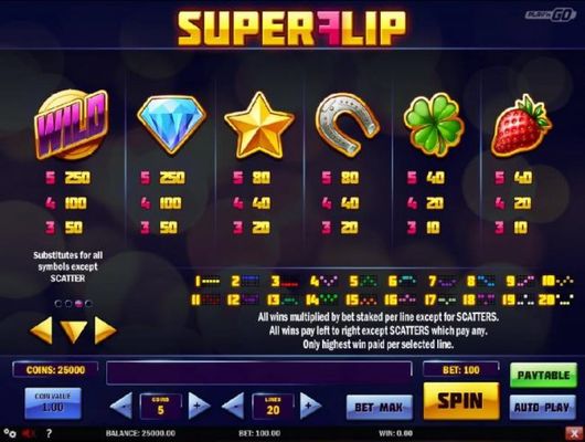 High value slot game symbols paytable - symbols include the Wild symbol, a diamond, a gold star, a silver horseshoe, a four-leaf clover and a strawberry.