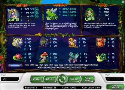 slot game symbols paytable, scatter, bonus and wild rules
