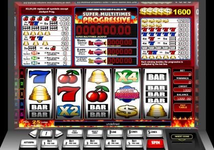 main game board featuring five reels and five paylines
