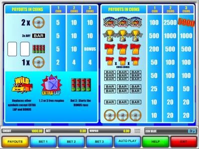 slot game symbols paytable