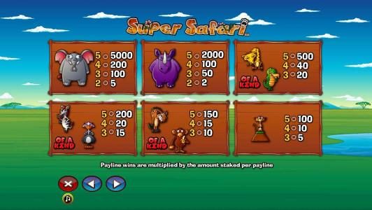 Slot game symbols paytable