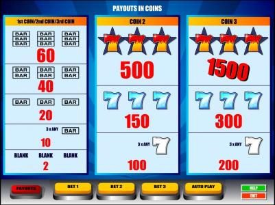 slot game symbols paytable