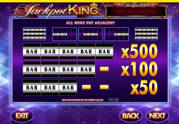 High value slot game symbols paytable