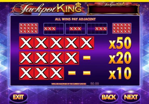 Medium Value Slot Game  Symbols Paytable