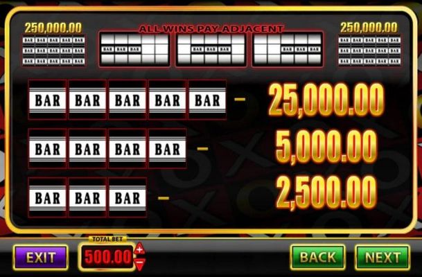 High value slot game symbols paytable.