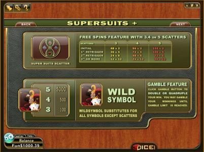 scatters, wild and gamble feature rules and paytables