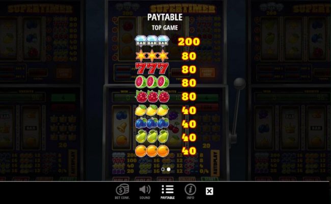 Slot game symbols paytable Top Game