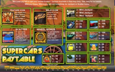 Slot game symbols paytable