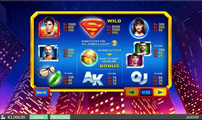 Slot game symbols paytable featuring Superman movie inspired  icons.