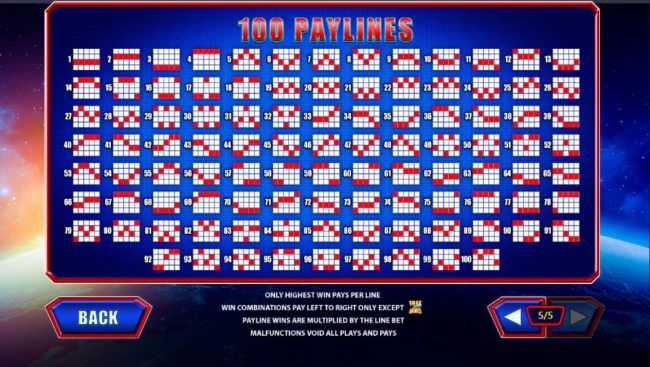 Payline Diagrams 1-100. Only highest win pays per line. Win combinations pay left to right only except scatters. Paylines are multiplied by the line bet.