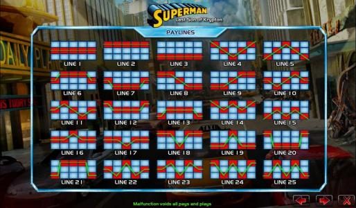 Payline Diagrams 1-25