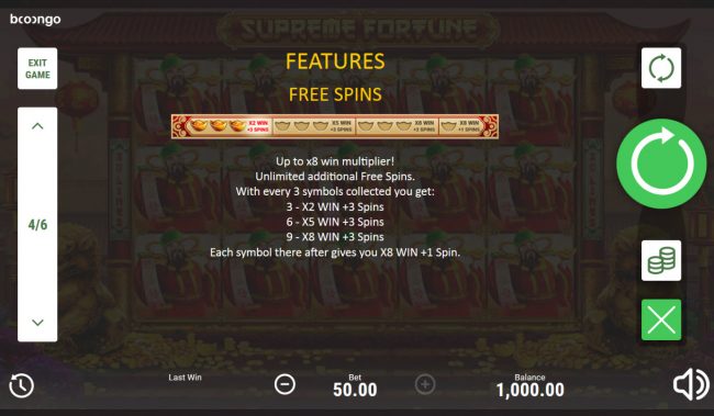 Free Spins Rules