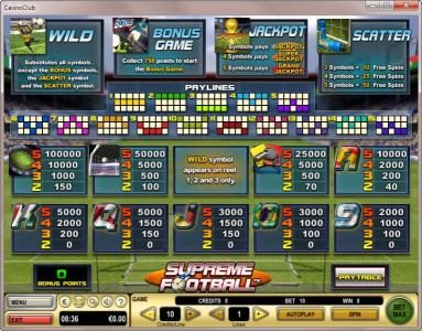 Slot game symbols paytable and payline diagrams