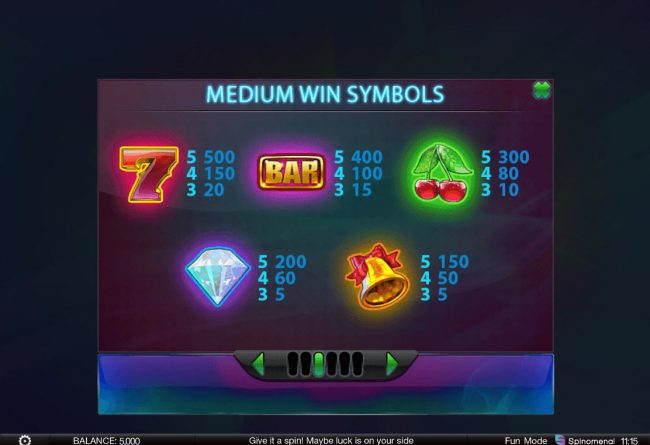 Medium Value Symbols