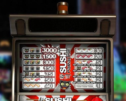 Slot game symbols paytable.