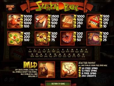 slot game symbols paytable and payline diagrams