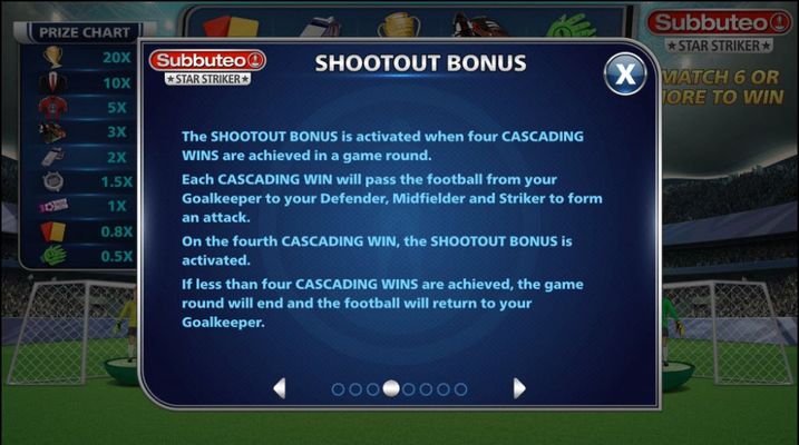 Shootout Bonus