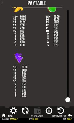 Low Value Symbols Paytable
