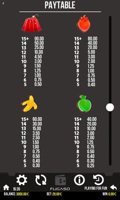 Medium Value Symbols Paytable