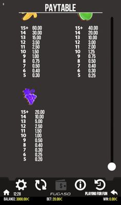 Low Value Symbols Paytable