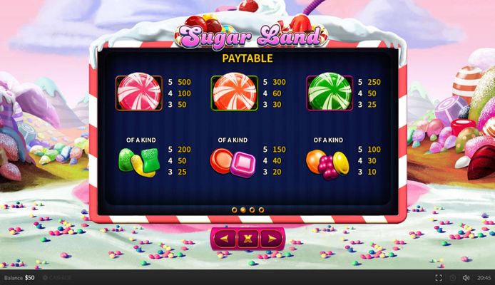 Paytable