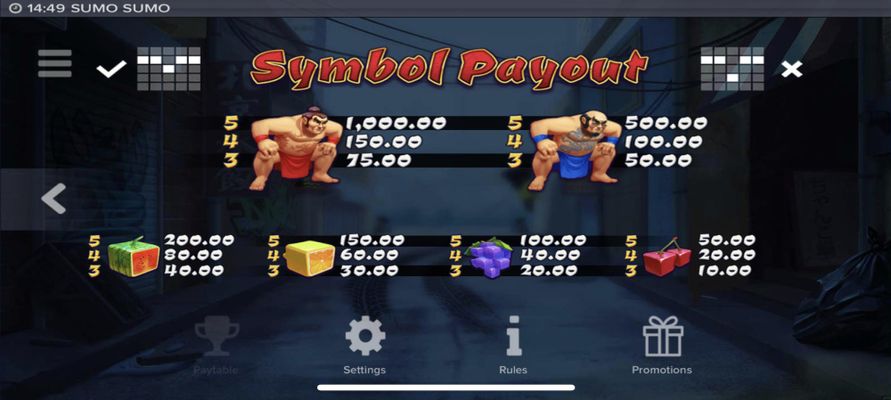 Paytable