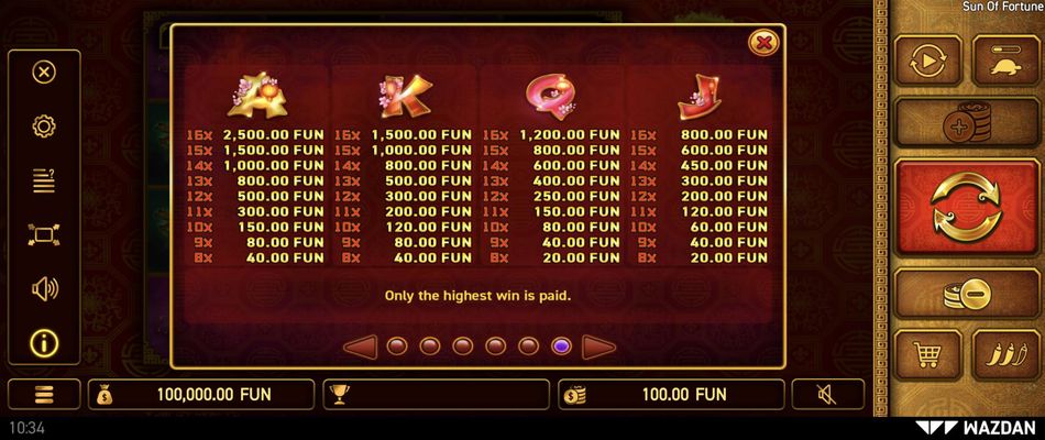 Low Value Symbols Paytable