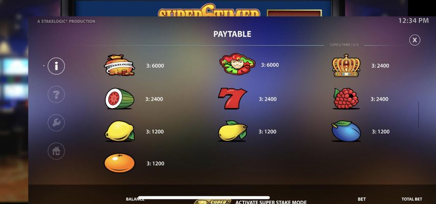 Paytable